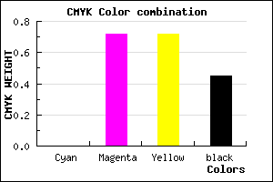 #8C2727 color CMYK mixer