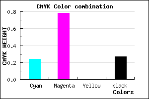 #8C29B9 color CMYK mixer