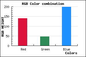 rgb background color #8C2FC7 mixer