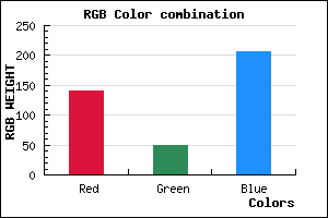 rgb background color #8C32CE mixer