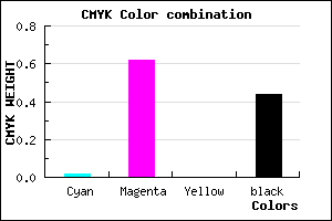 #8C378F color CMYK mixer
