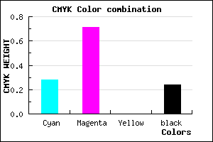 #8C39C3 color CMYK mixer