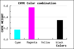 #8C48A9 color CMYK mixer