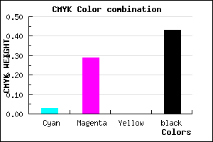 #8D6892 color CMYK mixer