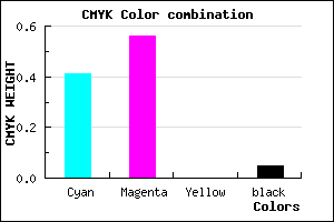 #8D69F1 color CMYK mixer