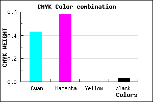 #8D69F8 color CMYK mixer