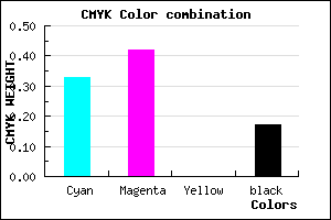 #8D7CD4 color CMYK mixer