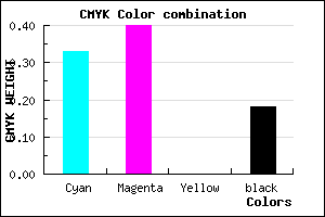 #8D7ED2 color CMYK mixer