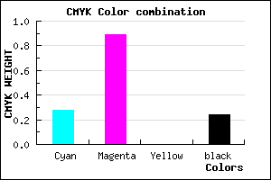 #8D15C3 color CMYK mixer