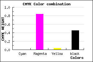 #8D1787 color CMYK mixer