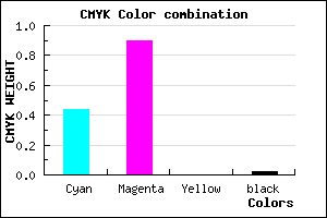 #8D18FA color CMYK mixer