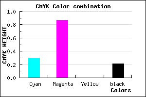 #8D1AC9 color CMYK mixer
