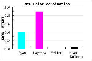 #8D1BF1 color CMYK mixer
