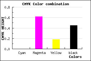 #8D3673 color CMYK mixer