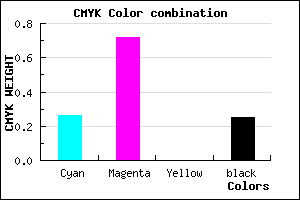 #8D36BE color CMYK mixer