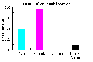 #8D36E7 color CMYK mixer