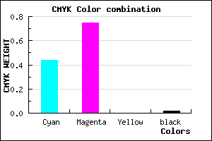 #8D3EFB color CMYK mixer
