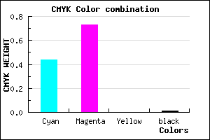 #8D45FD color CMYK mixer