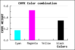 #8D51A9 color CMYK mixer