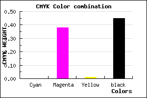 #8D588B color CMYK mixer