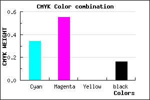 #8D61D7 color CMYK mixer