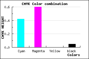 #8D62F3 color CMYK mixer
