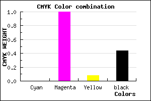 #8E0083 color CMYK mixer