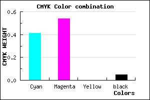 #8E70F2 color CMYK mixer