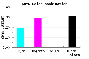#8E7DAF color CMYK mixer