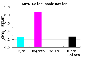 #8E19BD color CMYK mixer