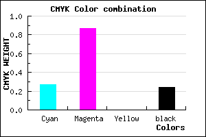 #8E1AC2 color CMYK mixer