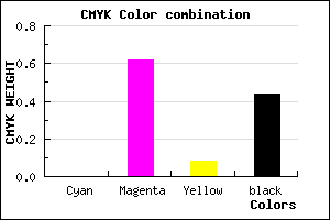 #8E3682 color CMYK mixer