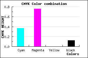 #8E36E1 color CMYK mixer