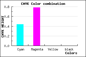 #8E39FF color CMYK mixer