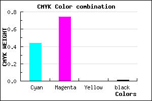 #8E42FD color CMYK mixer