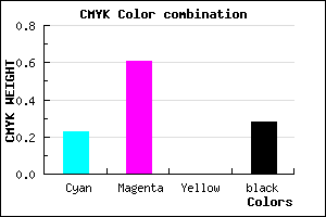 #8E48B8 color CMYK mixer