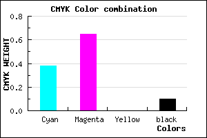#8E51E5 color CMYK mixer