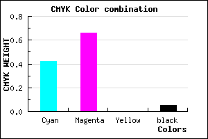 #8E52F3 color CMYK mixer