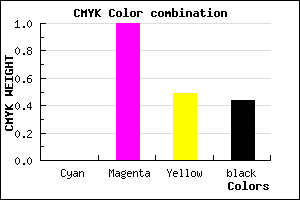#8F0049 color CMYK mixer