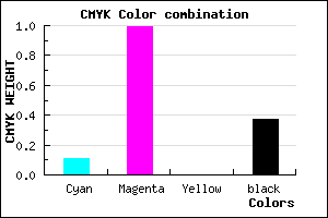 #8F01A1 color CMYK mixer