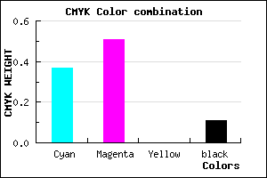 #8F70E4 color CMYK mixer