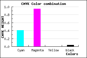 #8F0CF4 color CMYK mixer