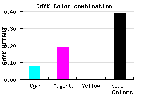 #8F7E9C color CMYK mixer