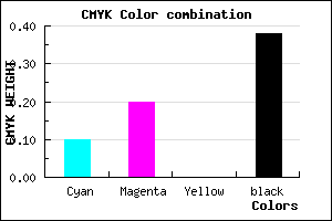 #8F7F9F color CMYK mixer
