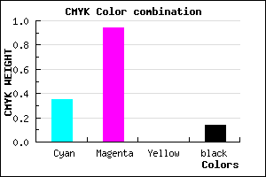 #8F0EDC color CMYK mixer