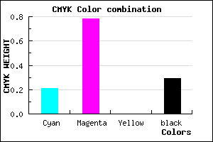 #8F27B5 color CMYK mixer