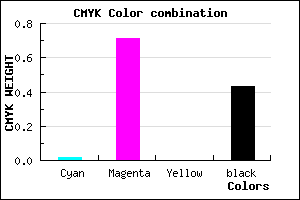 #8F2A92 color CMYK mixer