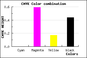 #8F3A76 color CMYK mixer