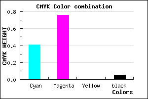 #8F3BF1 color CMYK mixer