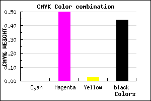 #8F478B color CMYK mixer